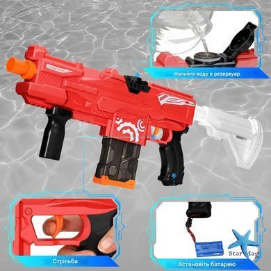 Водяний автомат дитячий Water Gun &bull; Акумуляторний бластер з автоматичним набором води для літніх ігор на свіжому повітрі