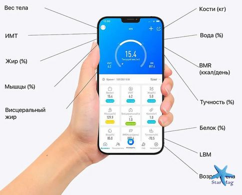 Умные Bluetooth смарт-весы напольные электронные с приложением для смартфона до 180 кг