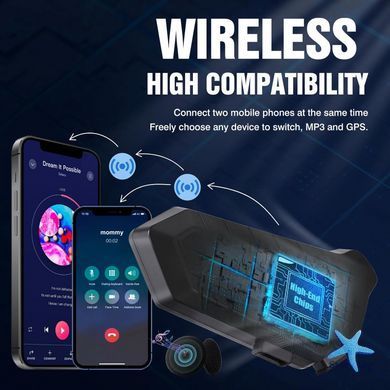 Беспроводная мотогарнитура Y10 с мягким микрофоном и Bluetooth 5.3 ∙ Универсальная мотогарнитура Y10 для шлема