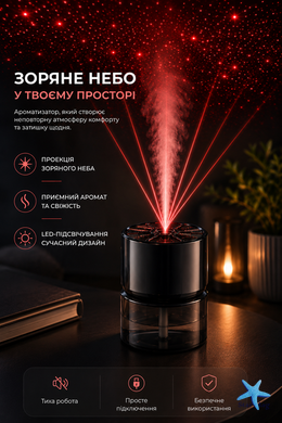 Ароматизатор Зоряне небо XT036 &bull; Автомобільний освіжувач повітря з ароматами Cologne, Amber Aoud, Encounter, Ocean і Rose Ebonya