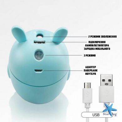 Увлажнитель воздуха Safe Air Rabbit &bull; Детский ультразвуковой увлажнитель с LED-подсветкой и питанием от USB Safe Air Rabbit