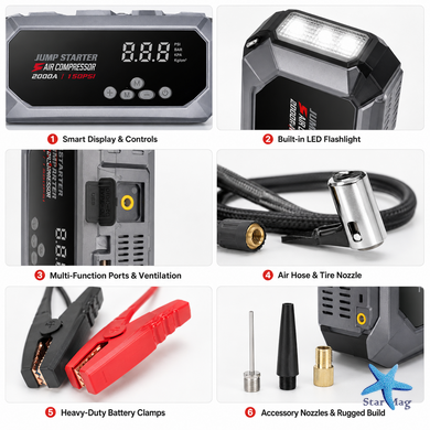 Пускозарядное устройство K3 12000 мАч &bull; Автомобильный Jump Starter 12V с компрессором 150 PSI, пиковым током 600A, Power Bank и LED-фонарем