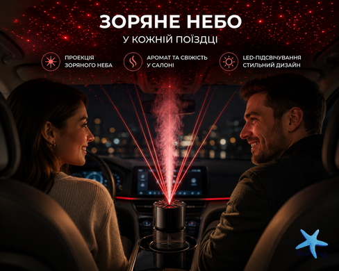 Ароматизатор Зоряне небо XT036 &bull; Автомобільний освіжувач повітря з ароматами Cologne, Amber Aoud, Encounter, Ocean і Rose Ebonya