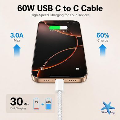 Кабель Type-C&ndash;Type-C 26X-198 60W 1 м белый &bull; Кабель USB-C&ndash;USB-C 26X-198 для быстрой зарядки iPhone 17 Pro Max с тканевой оплеткой и SIM-ключом