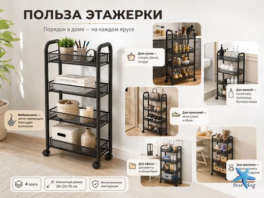 Полка-этажерка на колесиках 4 яруса 36&times;20&times;76 см &bull; Металлический передвижной стеллаж-органайзер для кухни ванной прихожей и хранения вещей