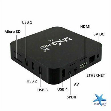 Приставка для телевизора Smart TV Box MXQ Pro 4K 5G 4/64 GB &bull; Смарт-приставка на базе Android для ТВ