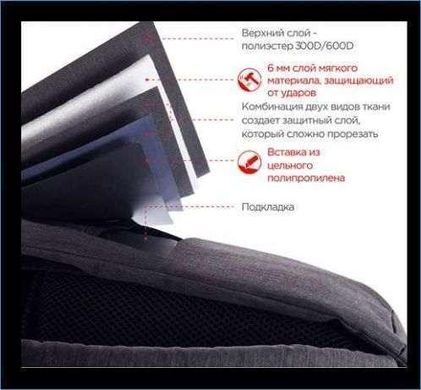 Рюкзак Bobby Антивор серый с USB портом
