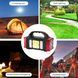 Фонарь аккумуляторный LED Hurry Bolt HB-1678 с солнечной панелью &bull; Прожектор на солнечной батарее HB-1678 с функцией Power Bank