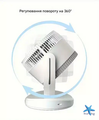 Міні вентилятор настільний портативний Mini Fan VU-05/FS-25 &bull; Компактний вентилятор для дому, офісу, робочого столу та поїздок