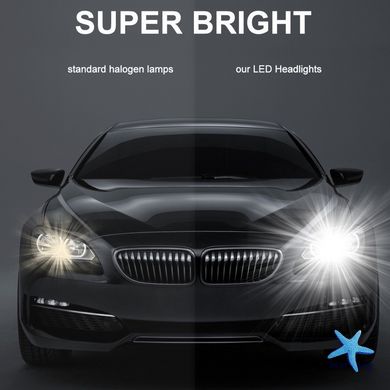 S1-HB3 Світлодіодні автомобільні LED лампи 5000K, 4000lm Цоколь автолампи