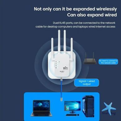 Репитер усилитель сигнала ретранслятор Wi-Fi роутер 300Мбит ∙ Wi-Fi ретранслятор 2.4G с 6 антеннами