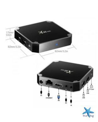 Смарт ТВ приставка X96 Mini 2/16 ГБ 4K с пультом MA384 &bull; Android TV Box для телевизора с Wi-Fi, LAN, HDMI и поддержкой microSD