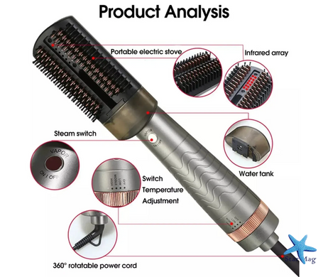 Расческа-фен Hair Steam Brush INFRARED+SPRAY HOTairCOMB 3в1 ∙ Утюжок и фен Hair Steam Brush для выпрямления волос