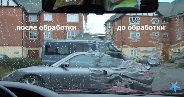 Средство для защиты стекол автомобиля от воды и грязи Rain Brella Антидождь
