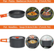 Набор туристической посуды Camping Cooking ∙ Компактный металлический набор Camping Cooking для походов и кемпинга
