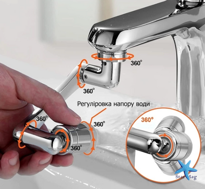 Насадка на кран Faucet splash head Поворотная головка – аэратор для смесителя Поворотная головка на 1080 градусов с 2 режимами