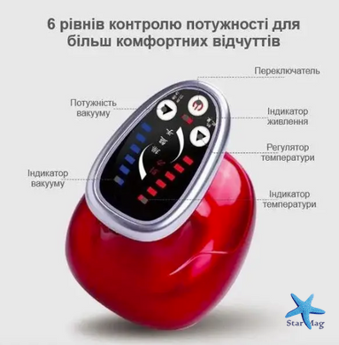 Антицелюлітний вакуумний масажер Red Scraping з інфрачервоним підігрівом для баночного та Гуаша масажу
