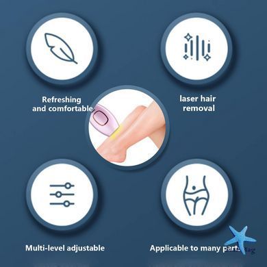 Портативный женский домашний фотоэпилятор для тела IPL Hair Removal Device для всех типов волос ∙ Женский лазерный эпилятор для всего тела IPL Hair Removal