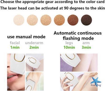 Портативный женский домашний фотоэпилятор для тела IPL Hair Removal Device для всех типов волос ∙ Женский лазерный эпилятор для всего тела IPL Hair Removal