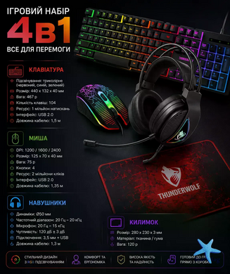 Игровой комплект Gaming Combo 4-in-1 T-Wolf TF-400 черный &bull; Геймерский набор клавиатура, мышь, наушники и коврик для ПК
