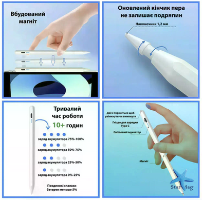 Универсальный активный стилус JT22 белый &bull; Сенсорная ручка Type-C для планшета, телефона, заметок, рисования и точной работы с экраном