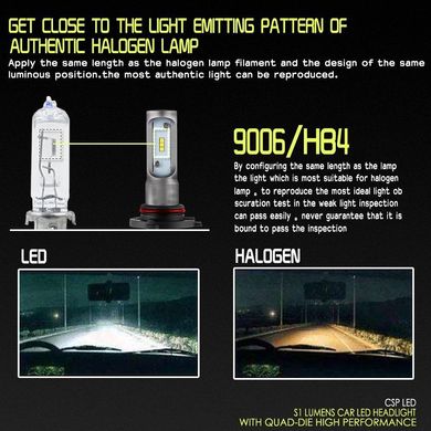 S1-HB4-9006 Светодиодные лампы PULSO LED 25w 4000Lm 6000K CG02 PR4