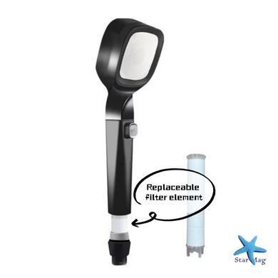 Насадка для душу Quadro Shower Head з 4 режимами та фільтром &middot; Водозберігаюча душова лійка високого тиску