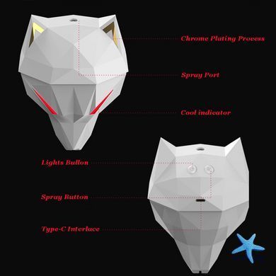 Портативный увлажнитель воздуха Kinscoter Guardian Wolf SH-L162 ∙ Увлажнитель воздуха в виде головы волка 650 мл