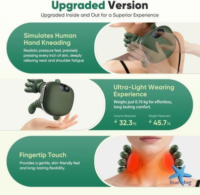 Электрический массажер для шеи и плеч Shoulders & Neck ∙ Профессиональный массажер Shoulders and Neck для спины и шеи с подогревом