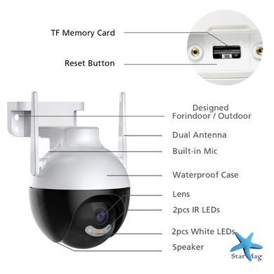Поворотная видеокамера CAMERA Ap ICSEE 6 MP + Блок питания ∙ 360 Камера 6МП IP N18-6MP