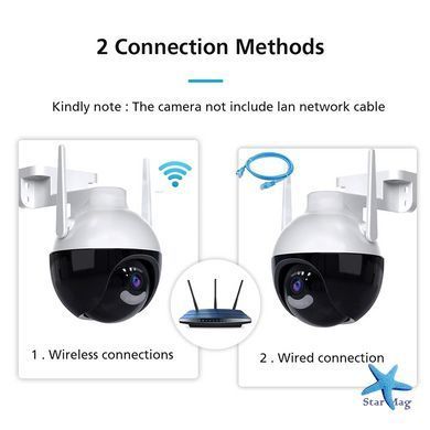 Поворотная видеокамера CAMERA Ap ICSEE 6 MP + Блок питания ∙ 360 Камера 6МП IP N18-6MP