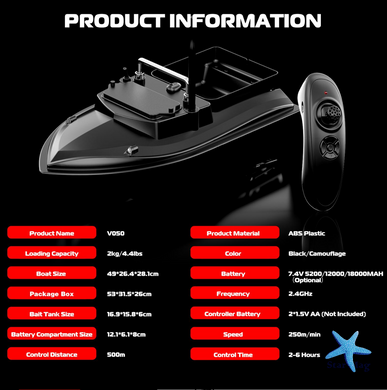Кораблик-кормушка для рыбалки Flytec V050 ∙ Кораблик для доставки прикорма и снастей V050