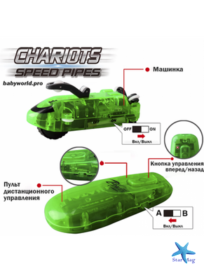 Трубопроводный автомобильный трек · Гонки в трубе Chariots Speed Pipes · Трубопроводные гонки – автотрек 37 деталей