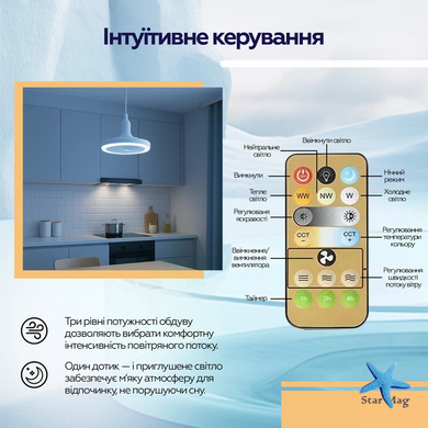 Лампа LED с вентилятором в патрон AY1039 &bull; Светодиодная лампа-вентилятор E27 с пультом, 3 режимами света и 3 скоростям