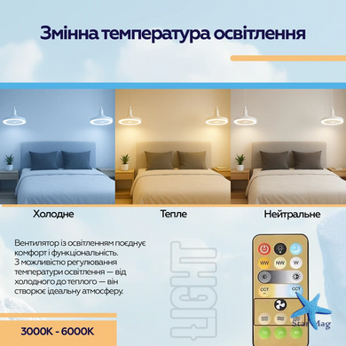 Лампа LED с вентилятором в патрон AY1039 &bull; Светодиодная лампа-вентилятор E27 с пультом, 3 режимами света и 3 скоростям