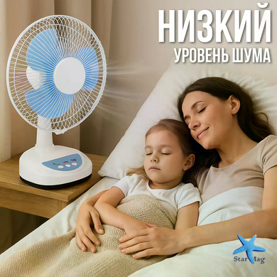 Настільний вентилятор із сонячною панеллю та 2 LED-лампами SONALAS SL662 &bull; Портативний 12&Prime; вентилятор з акумулятором і поворотом