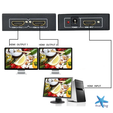 HDMI Сплиттер – разветвитель видеосигнала телевизионный коммутатор HDMI сигнала 4K 1x2 порта 3D Splitter 1080p