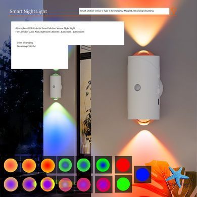 Настінна LED-лампа NS-01 &bull; Світлодіодний світильник NS-01 RGB з датчиком руху та пультом керування