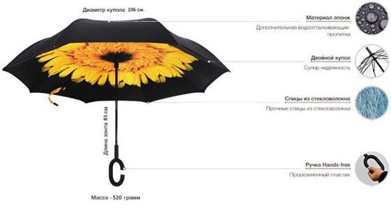 Зонт наоборот Up-Brella Зонт обратного сложения однотонный в чехле