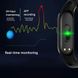 Фітнес браслет Smart Band M4 Смарт-трекер пульсу, тиску, серцевого ритму, крокомір Розумний годинник
