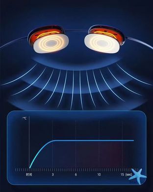 Универсальный массажер для импульсного массажа шеи Neck Massager DZ-02 &middot; Беспроводной электромассажер EMS с 5 режимами работы и подогревом