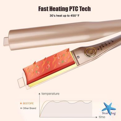 Плойка спиральная HAIR CurlingIron 2в1 WA-1 ∙ Универсальная плойка WA-1 для завивки и выпрямления волос