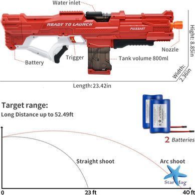 Водяной пистолет детский Combat Water Gun &bull; Аккумуляторный водный бластер с автоматическим набором воды для летних игр