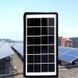 Портативна сонячна панель HA-57 &middot; Полікристалічна панель 15W &middot; Сонячна батарея з USB-кабелем