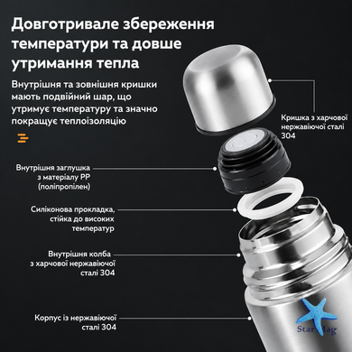 Вакуумний термос UNIQUE UN-1003 1 л із нержавіючої сталі з чохлом &bull; Дорожній термос UNIQUE UN-10031 л для чаю та кави з кришкою-чашкою